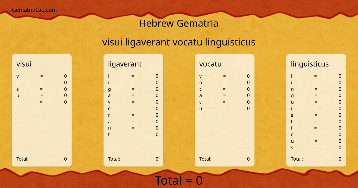 visui ligaverant vocatu linguisticus in hebrew Gematria